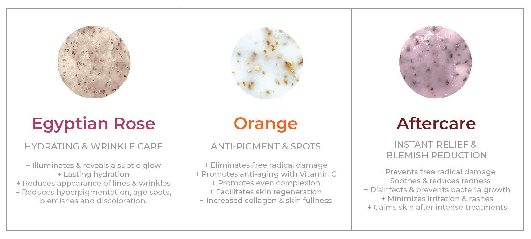 HydroJelly Mask Facial Cincinnati Mona Dermatology